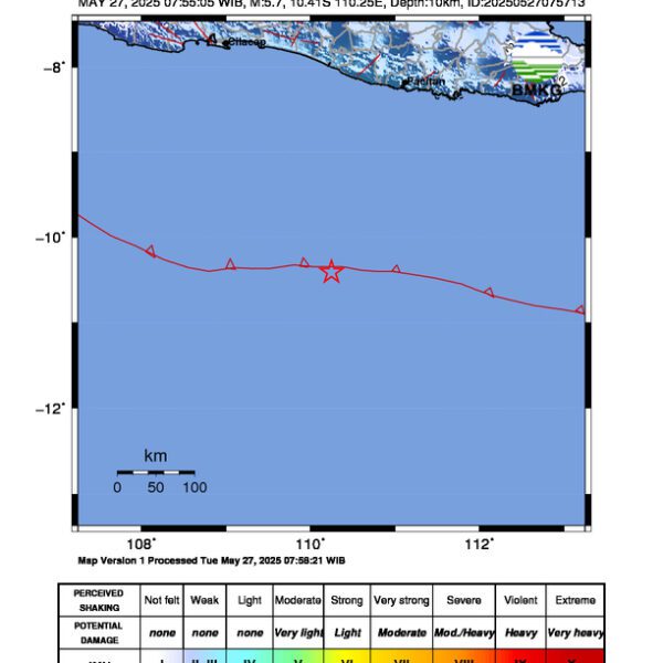 Gempa Berkekuatan 5,7 SR di 265 km BaratDaya PACITAN-JATIM Tidak Berpotensi Tsunami