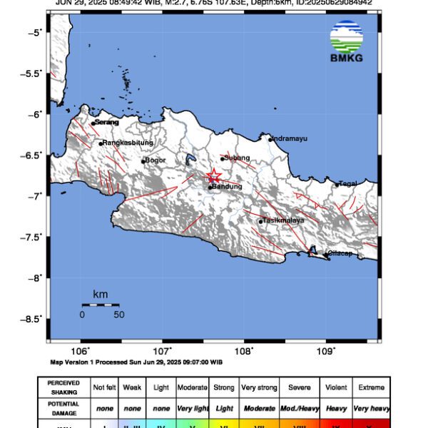 Gempa Berkekuatan 2,7 SR, pusat gempa berada di darat 14Km Timur Laut Kota Cimahi