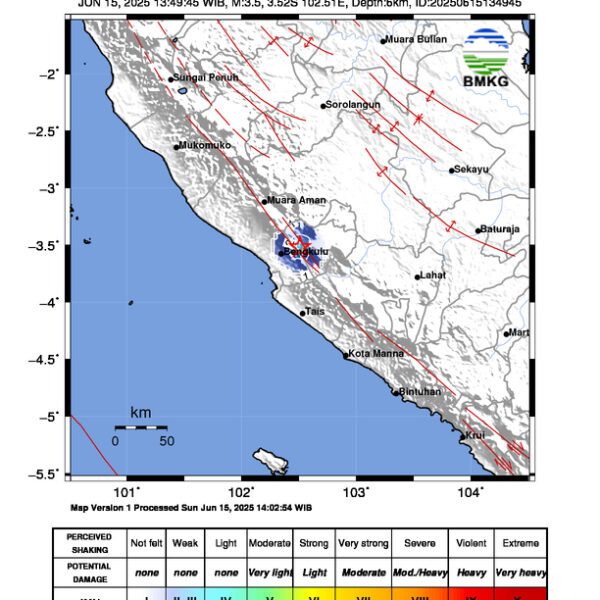 Gempa Berkekuatan 3,5 SR, pusat gempa berada di darat 5 km BaratDaya REJANGLEBONG