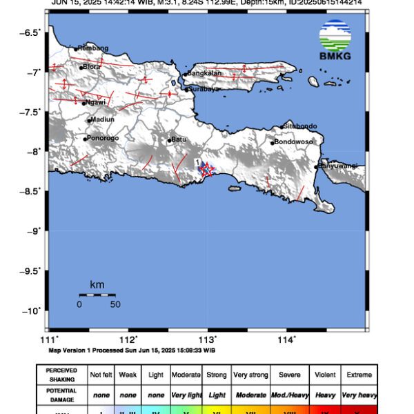 Gempa Berkekuatan 3,1 SR, pusat gempa berada di darat 28 km BaratDaya Lumajang