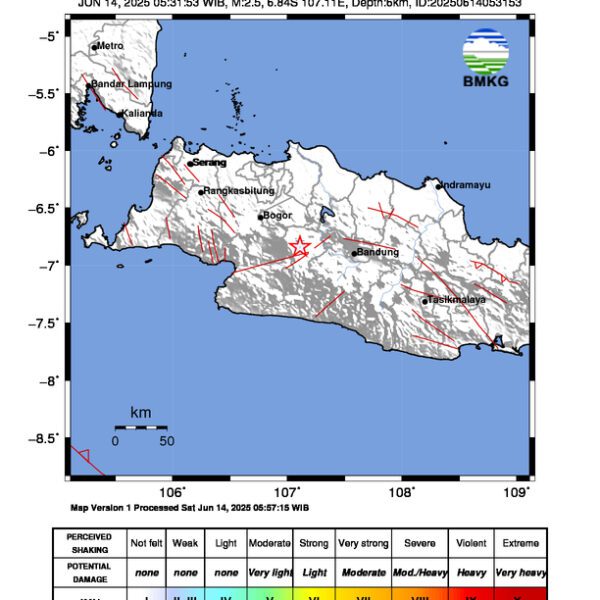 Gempa Berkekuatan 2,5 SR, pusat gempa berada di darat 3 km baratdaya Kab. Cianjur