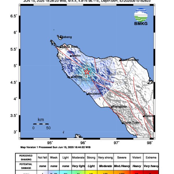 Gempa Berkekuatan 4,4 SR, pusat gempa berada di darat 27 km baratdaya Kab. Pidie Jaya