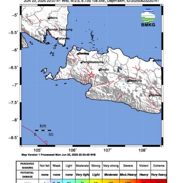 Gempa Berkekuatan 2,5 SR, pusat gempa berada di darat 28 km barat laut Kab. Sukabumi