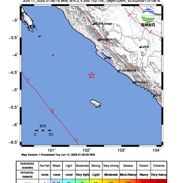 Gempa Berkekuatan 4,3 SR, pusat gempa berada di laut 74 km Baratdaya SELUMA