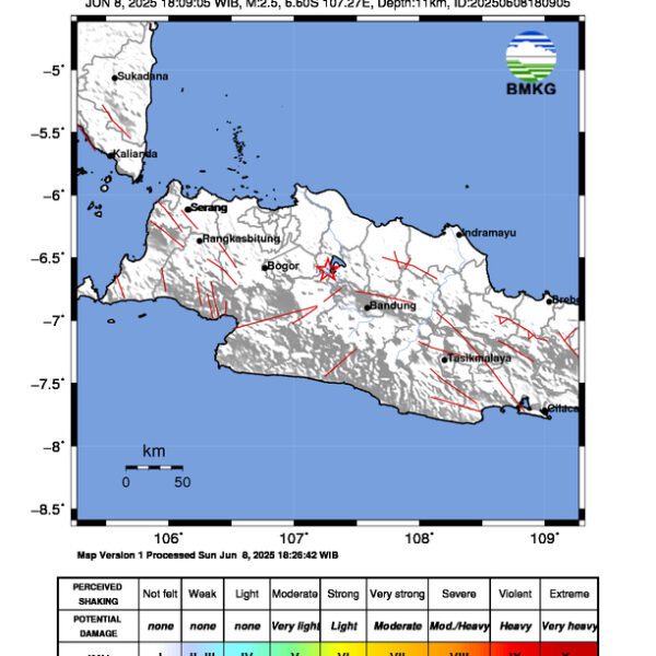 Gempa Berkekuatan 2,5 SR, pusat gempa berada di darat 19 km barat daya Kab. Purwakarta