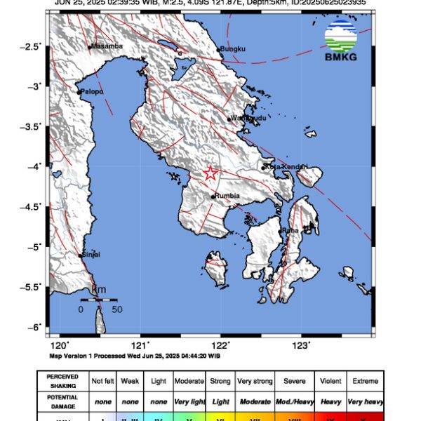 Gempa Berkekuatan 2,5 SR, pusat gempa berada di darat 2 km barat daya Loea, Kolaka Timur