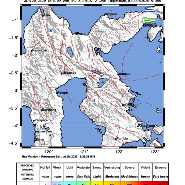 Gempa Berkekuatan 2,3 SR, pusat gempa berada di darat 7 km tenggara Luwu Timur