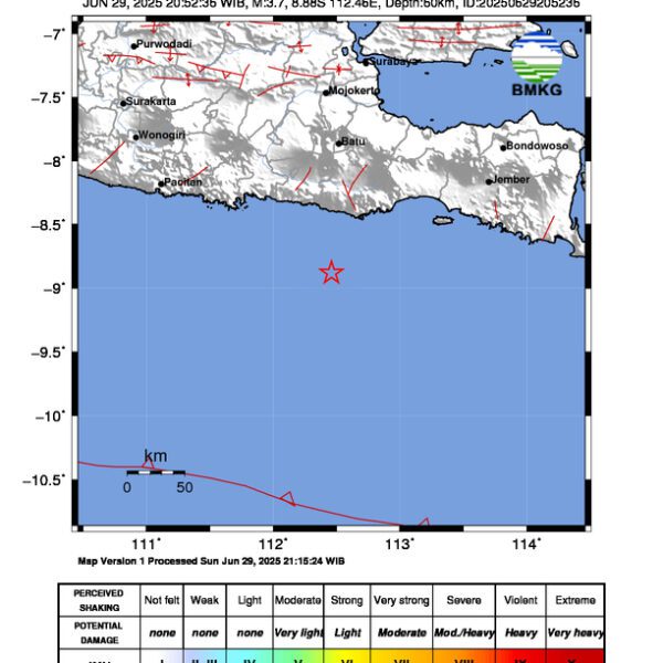 Gempa Berkekuatan 3,7 SR, pusat gempa berada di Laut 83 km BaratDaya Kab. Malang