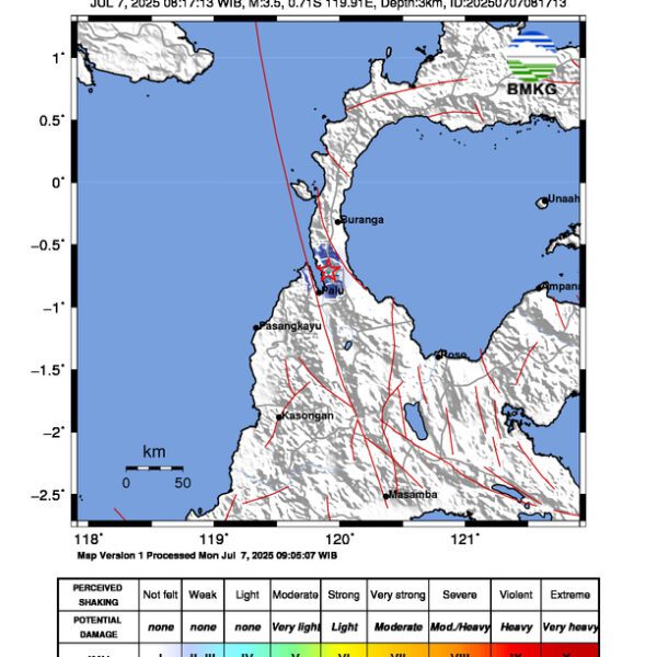 Gempa Berkekuatan 3,5 SR, pusat gempa berada di darat 32 km tenggara Donggala