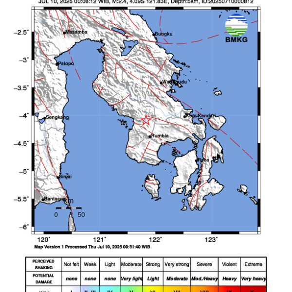 Gempa Berkekuatan 2,4 SR, pusat gempa berada di darat 1 km tenggara Loea, Kolaka Timur