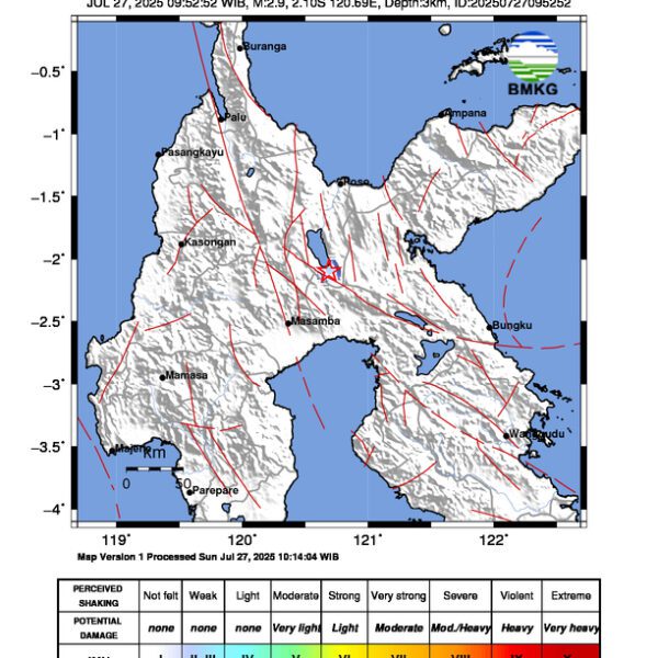 Gempa Berkekuatan 2,9 SR, pusat gempa berada di darat 75 km barat laut Luwu Timur