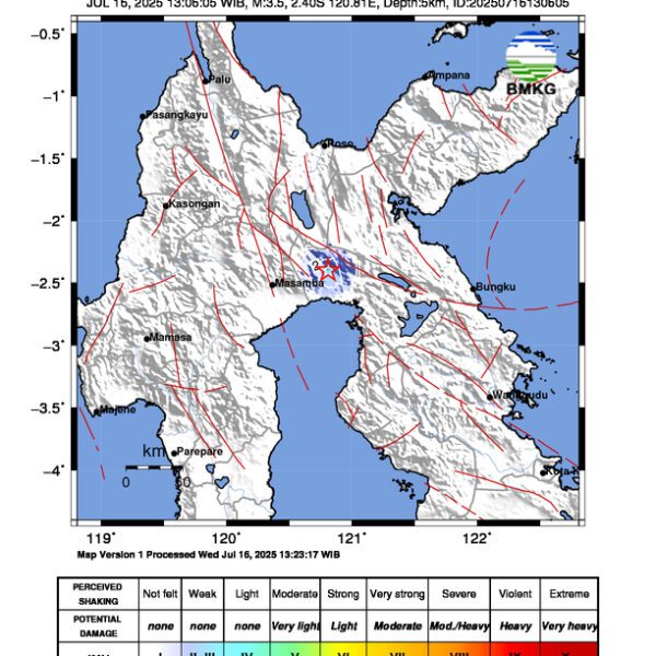 Gempa Berkekuatan 3,5 SR, pusat gempa berada di darat 44 km BaratLaut Luwu Timur