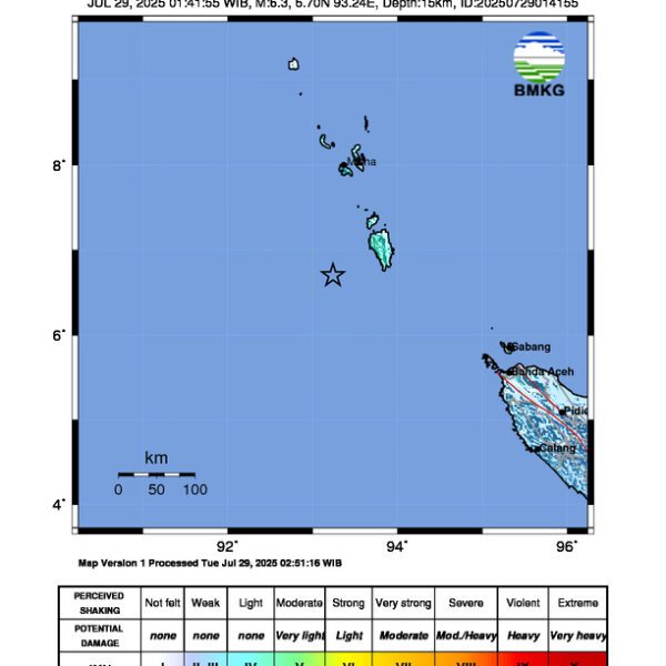 Gempa Berkekuatan 6,3 SR di pusat gempa berada di laut 247 km barat laut Kota Sabang Tidak Berpotensi Tsunami