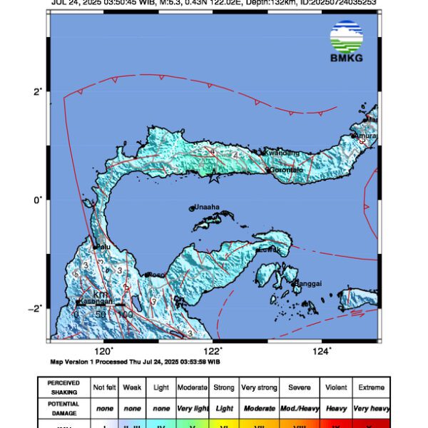 Gempa Berkekuatan 6,3 SR di 8 km Tenggara POHUWATO-GORONTALO Tidak Berpotensi Tsunami