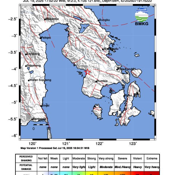 Gempa Berkekuatan 2,0 SR, pusat gempa berada di darat 2 km TimurLaut Wundulako, Kolaka