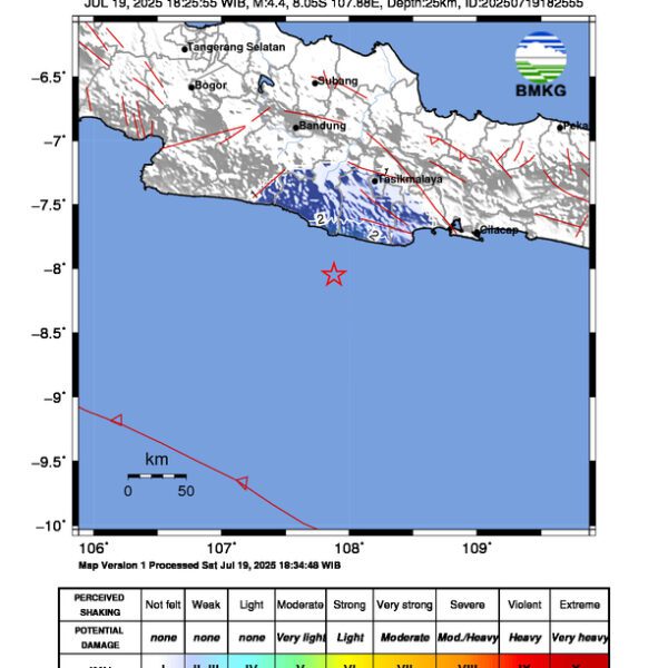 Gempa Berkekuatan 4,4 SR, pusat gempa berada di laut 77 km barat daya Kab. Pangandaran