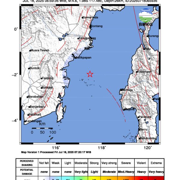 Gempa Berkekuatan 4,6 SR, pusat gempa berada di laut 107 km Tenggara Balikpapan
