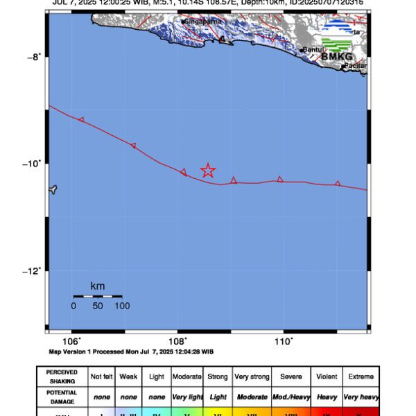 Gempa Berkekuatan 5,1 SR di 271 km Tenggara KAB-PANGANDARAN-JABAR Tidak Berpotensi Tsunami