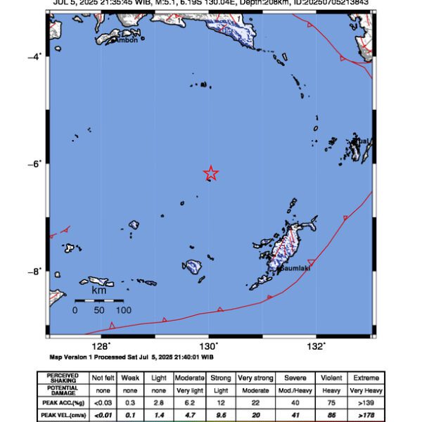 Gempa Berkekuatan 5,1 SR di 242 km BaratLaut TANIMBAR Tidak Berpotensi Tsunami