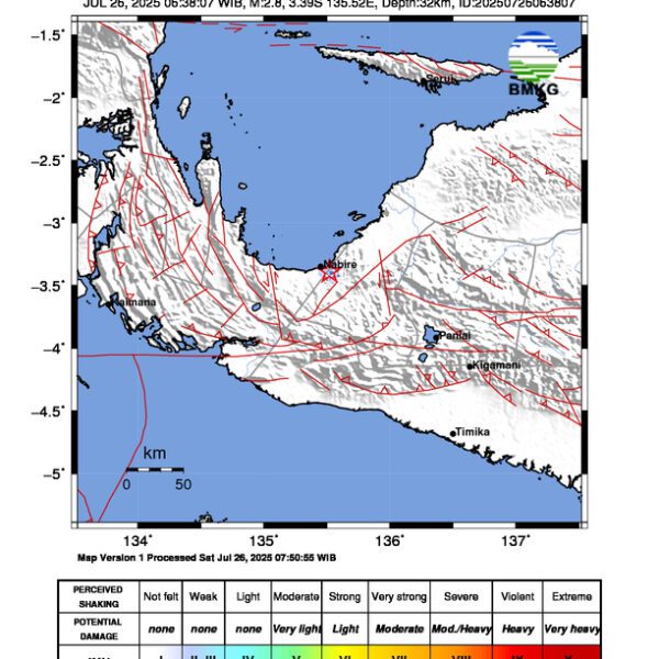 Gempa Berkekuatan 2,8 SR, pusat gempa berada di darat 3 Km Tenggara, Nabire