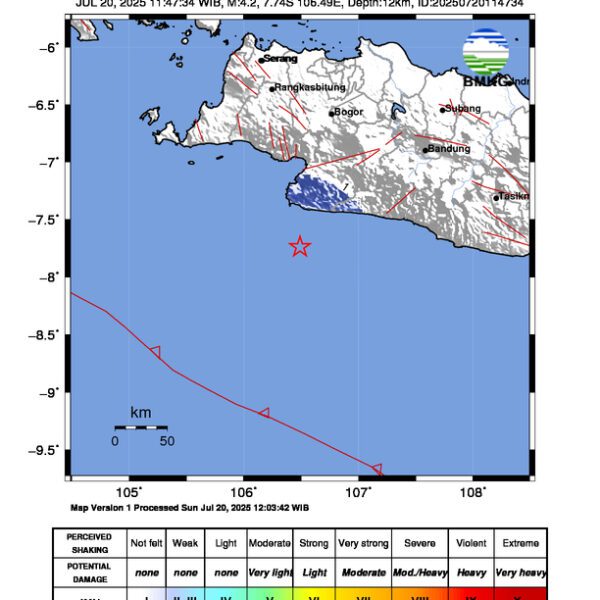 Gempa Berkekuatan 4,2 SR, pusat gempa berada di laut 83 km barat daya Kabupaten Sukabumi