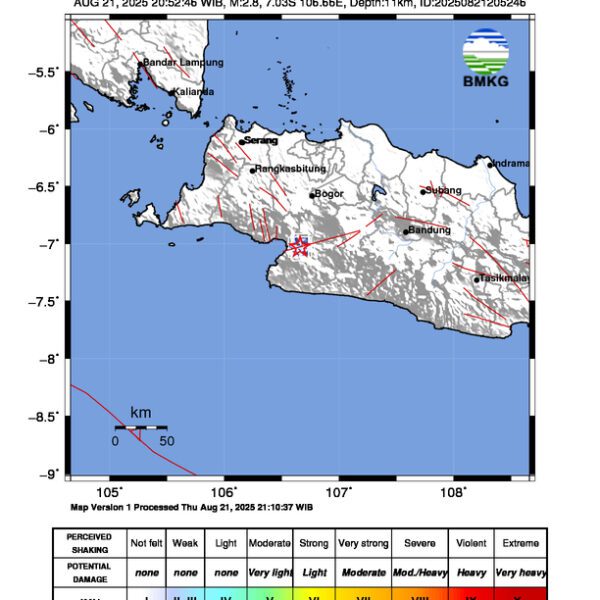 Gempa Berkekuatan 2,8 SR, pusat gempa berada di darat 13km tenggara Kab. Sukabumi