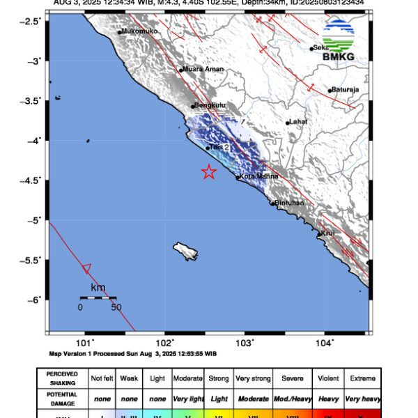 Gempa Berkekuatan 4,3 SR, pusat gempa berada di laut 36 km barat daya Seluma