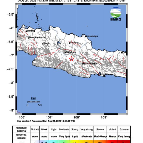 Gempa Berkekuatan 2,4 SR, pusat gempa berada di darat 13 km baratlaut Kab. Garut