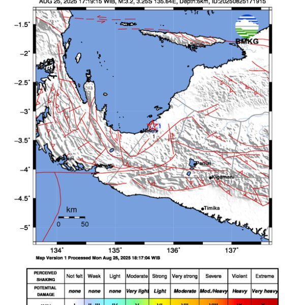 Gempa Berkekuatan 3,2 SR, pusat gempa berada di darat 19 km timur laut Nabire