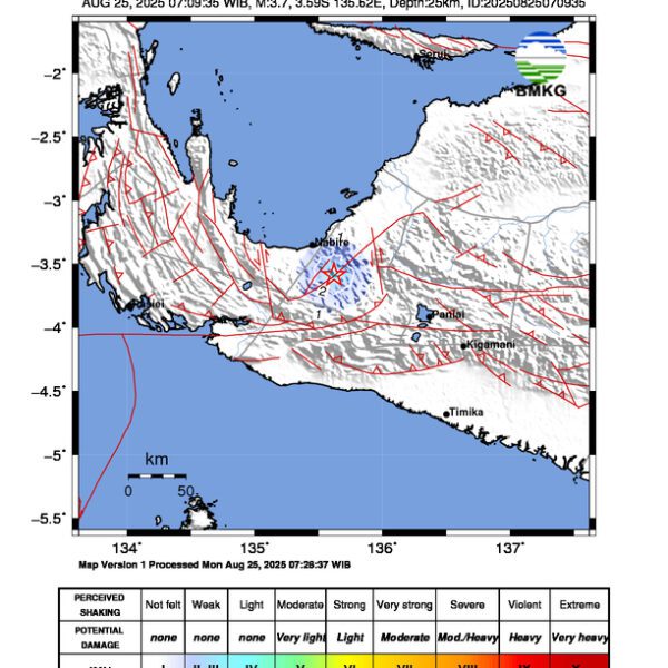 Gempa Berkekuatan 3,7 SR, pusat gempa berada di darat 28 km Tenggara Nabire