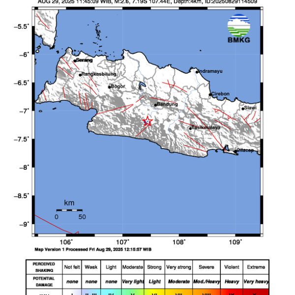 Gempa Berkekuatan 2,6 SR, pusat gempa berada di darat 21 km barat daya Kabupaten Bandung