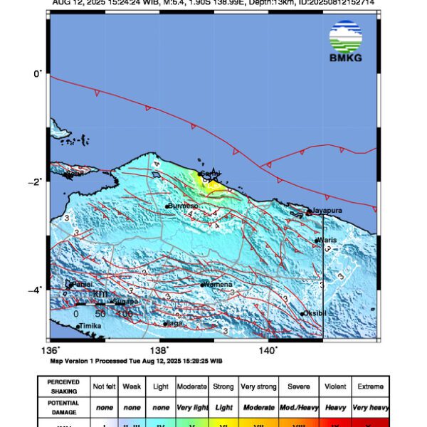 Gempa Berkekuatan 6,4 SR di 27 km Tenggara SARMI-PAPUA Tidak Berpotensi Tsunami