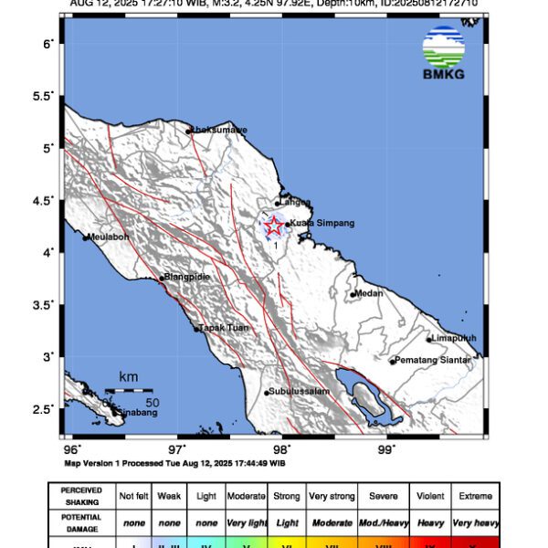 Gempa Berkekuatan 3,2 SR, pusat gempa berada di darat 16 km Barat Daya Kab. Aceh Tamiang