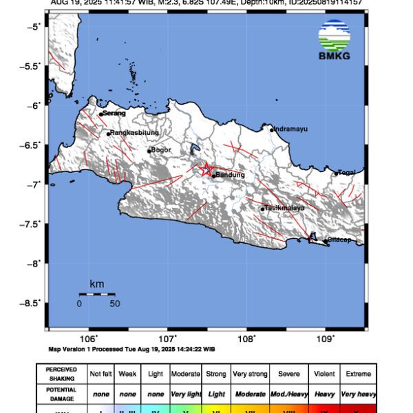 Gempa Berkekuatan 2,3 SR, pusat gempa berada di darat 9 km barat laut Kota Cimahi