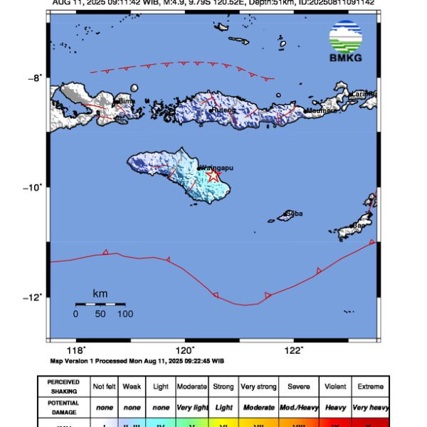 Gempa Berkekuatan 4,9 SR, pusat gempa berada di darat 32 km tenggara Waingapu