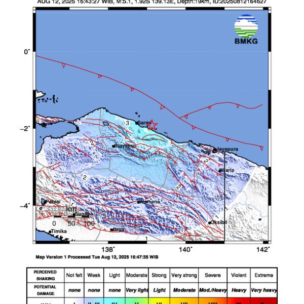 Gempa Berkekuatan 5,1 SR di 42 km Tenggara SARMI-PAPUA Tidak Berpotensi Tsunami