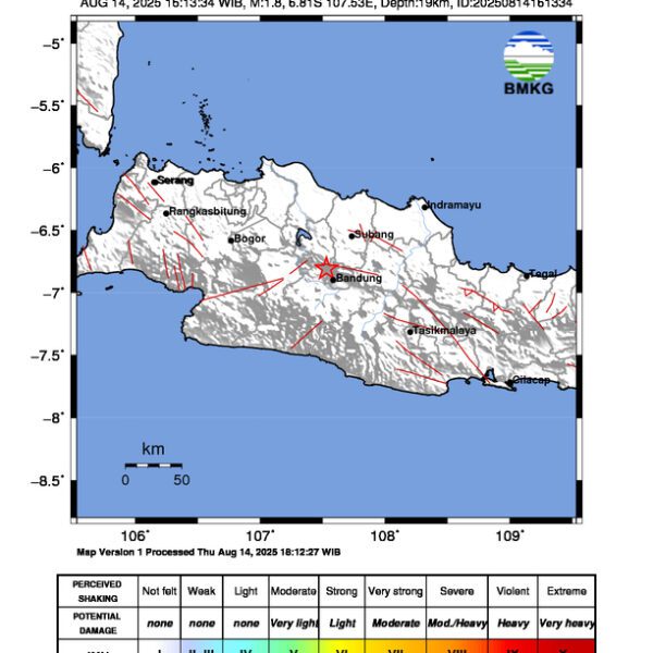 Gempa Berkekuatan 1,8 SR, pusat gempa berada di darat 3 km timur laut Kab. Bandung