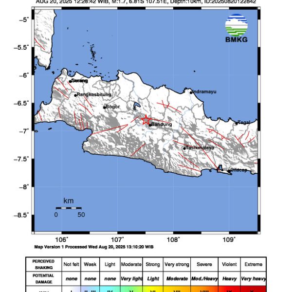 Gempa Berkekuatan 1,7 SR, pusat gempa berada di darat 3 km baratlaut Kab. Bandung