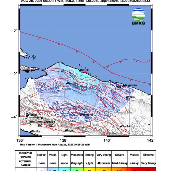 Gempa Berkekuatan 5,0 SR di 27 km Tenggara SARMI-PAPUA Tidak Berpotensi Tsunami