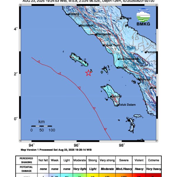 Gempa Berkekuatan 5,8 SR di 51 km Tenggara SINABANG-ACEH Tidak Berpotensi Tsunami