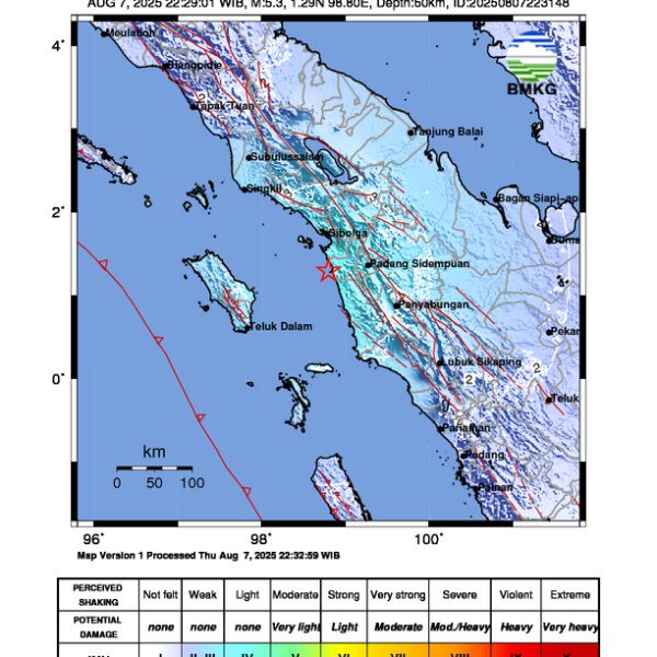 Gempa Berkekuatan 5,3 SR di 45 km BaratDaya TAPANULITENGAH-SUMUT Tidak Berpotensi Tsunami