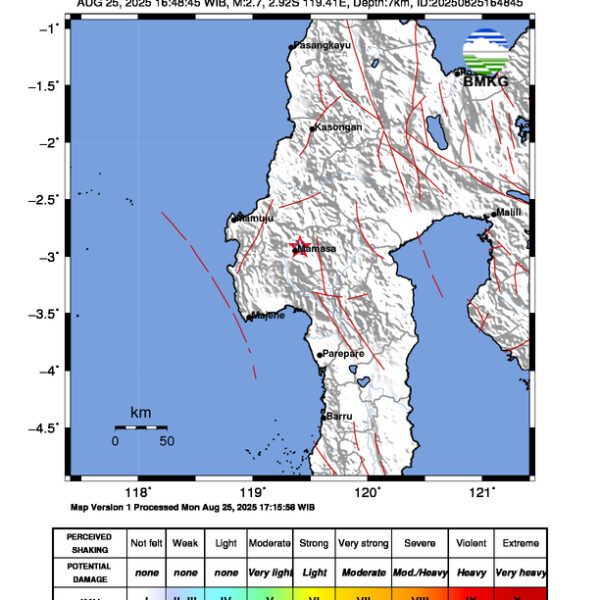 Gempa Berkekuatan 2,7 SR, pusat gempa berada di darat 9 km Tenggara Mamasa