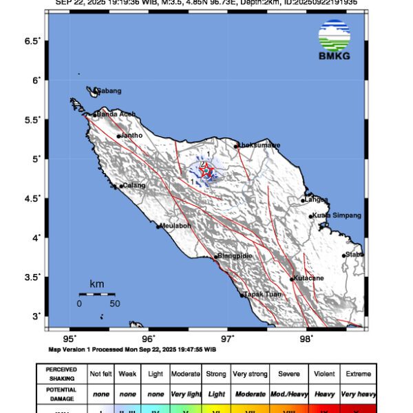 Gempa Berkekuatan 3,5 SR, pusat gempa berada di darat 19 km barat laut Kab. Bener Meriah