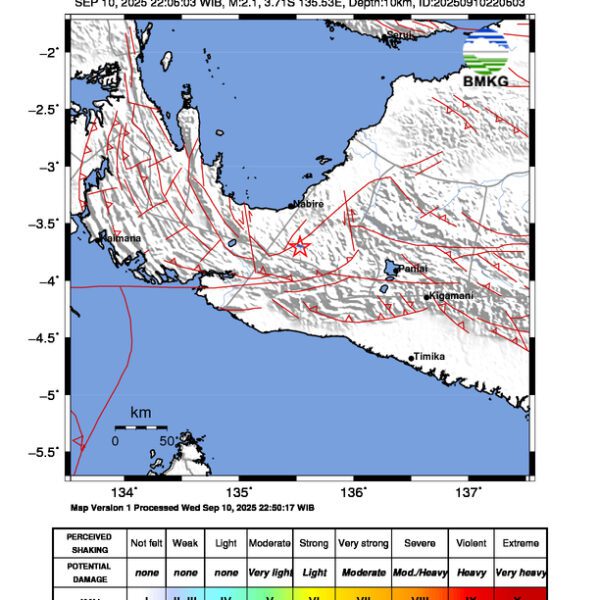 Gempa Berkekuatan 2,1 SR, pusat gempa berada di darat 39 km Tenggara Nabire