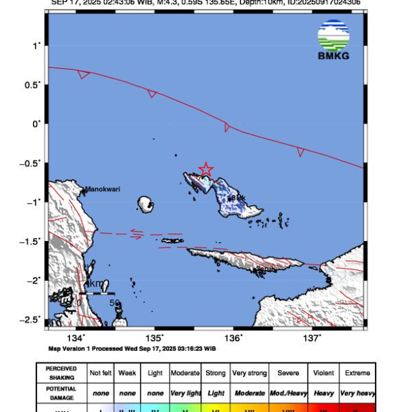 Gempa Berkekuatan 4,3 SR, pusat gempa berada di laut 18 Km barat laut Supiori
