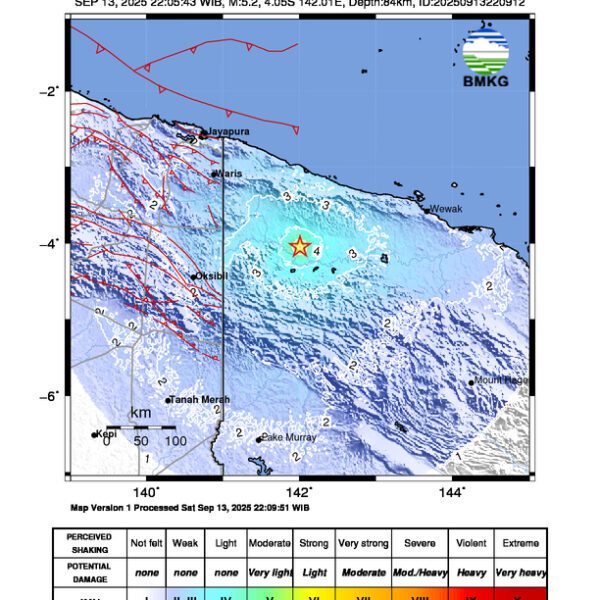 Gempa Berkekuatan 5,2 SR di 159 km Tenggara KEEROM-PAPUA Tidak Berpotensi Tsunami