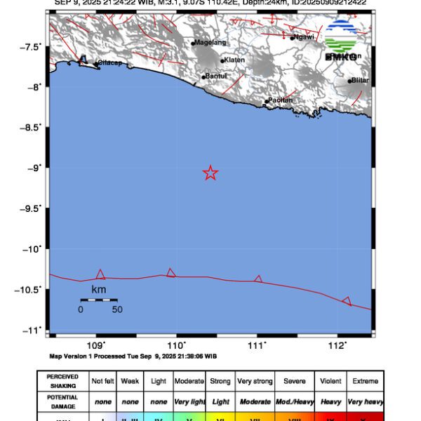 Gempa Berkekuatan 3,1 SR, pusat gempa berada di laut 121 km barat daya Gunung Kidul