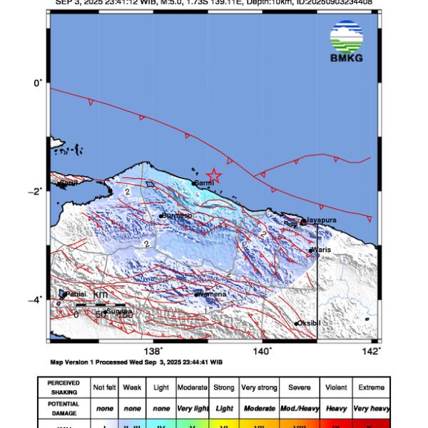 Gempa Berkekuatan 5,0 SR di 42 km TimurLaut SARMI-PAPUA Tidak Berpotensi Tsunami