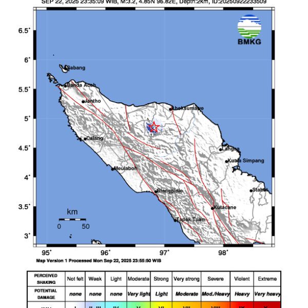 Gempa Berkekuatan 3,2 SR, pusat gempa berada di darat 14 km barat laut Kab. Bener Meriah