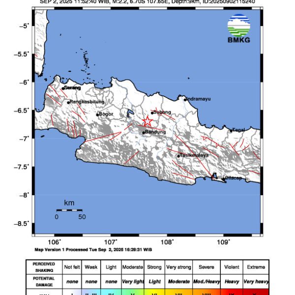 Gempa Berkekuatan 2,2 SR, pusat gempa berada di darat 18 km baratdaya KAB-SUBANG